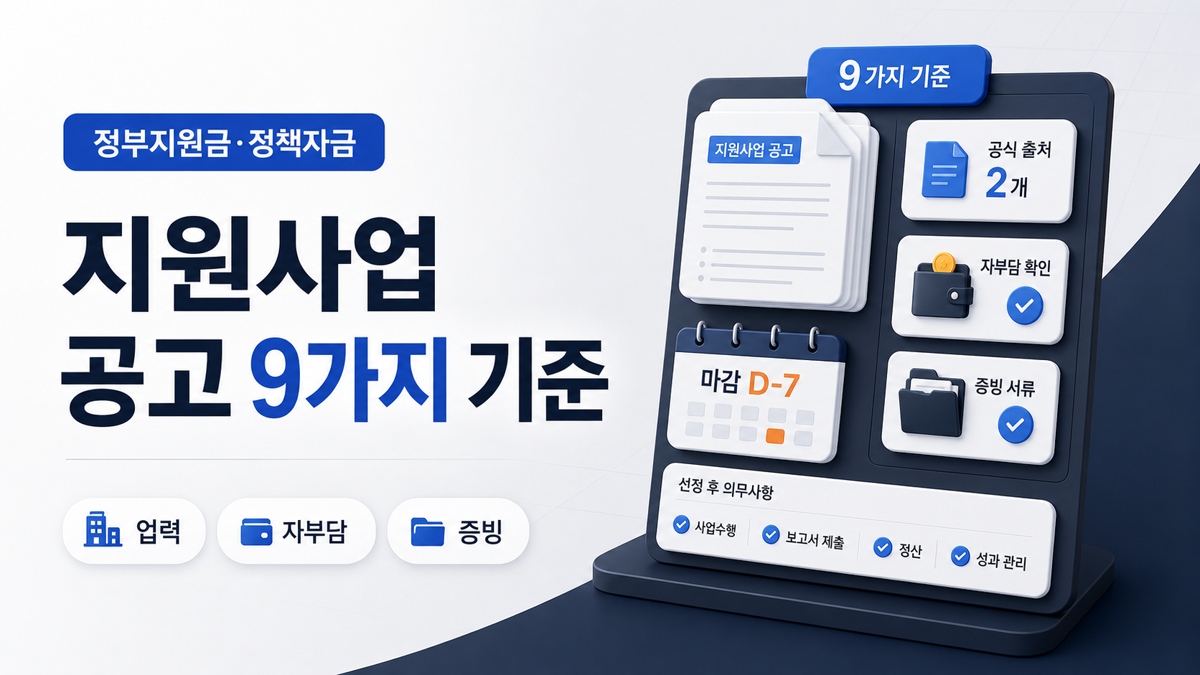 창업 지원사업 공고를 읽을 때 먼저 확인할 9가지 기준 커버 이미지